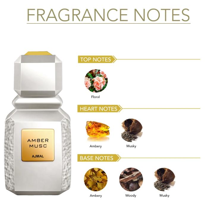 Amber Musc Eau De Parfum 100ml Perfume For Unisex - Ajmal Perfumes
